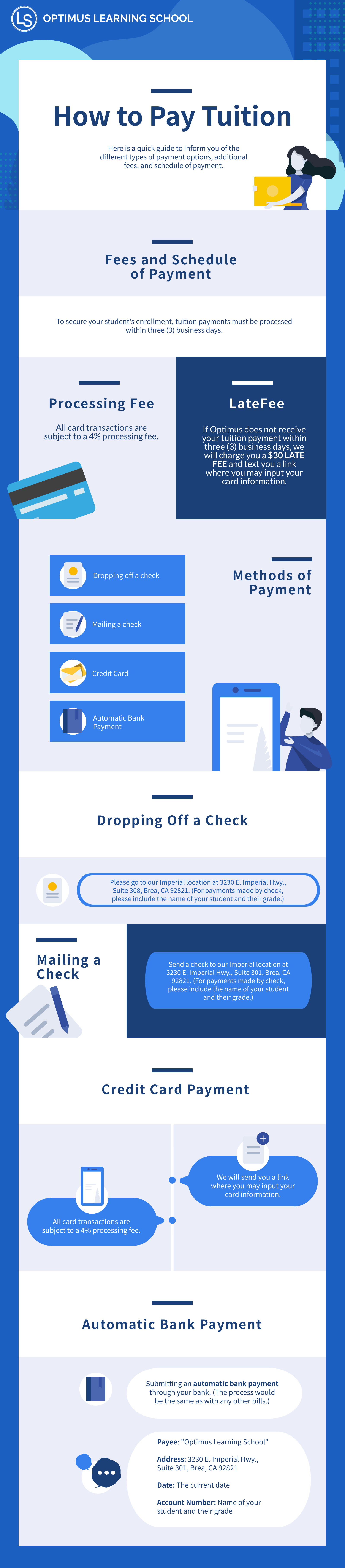 ols-covid-preventive-actions